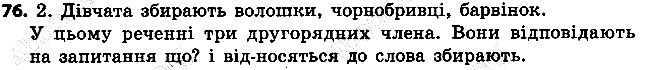 Вправа 76