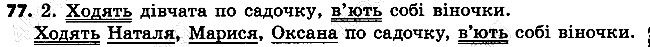 Вправа 77
