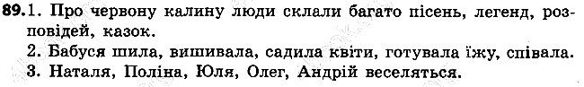 Вправа 89