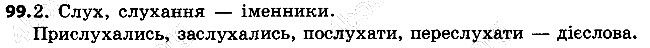 Вправа 99