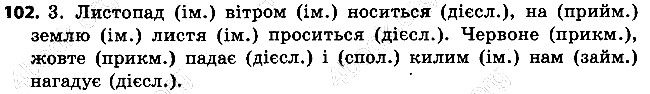 Вправа 102