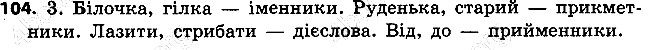 Вправа 104
