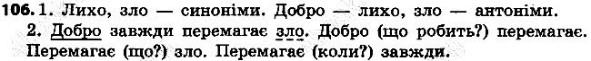 Вправа 106