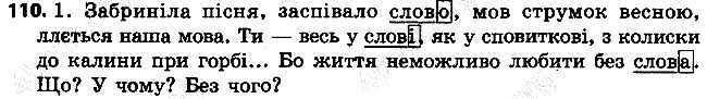 Вправа 110