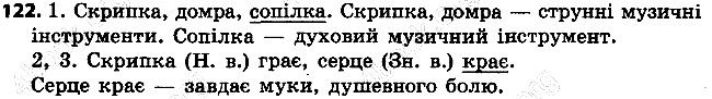 Вправа 122