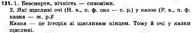 Вправа 131