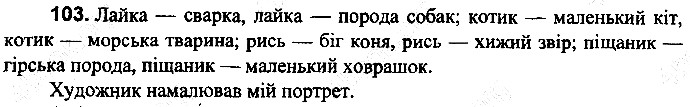 Вправа 103