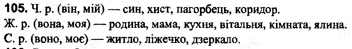 Вправа 105