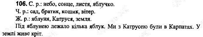 Вправа 106