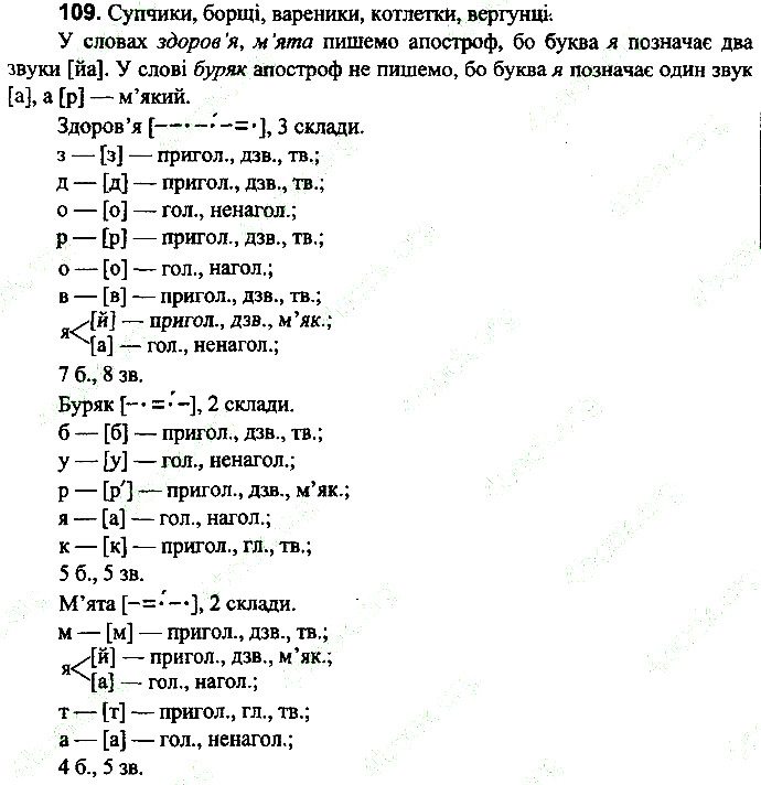 Вправа 109