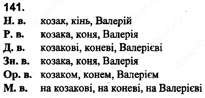 Вправа 141