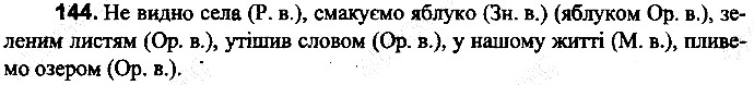Вправа 144