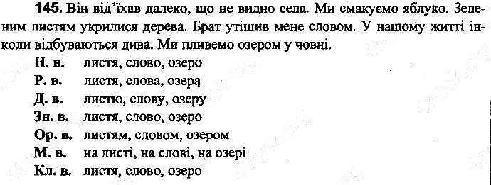 Вправа 145