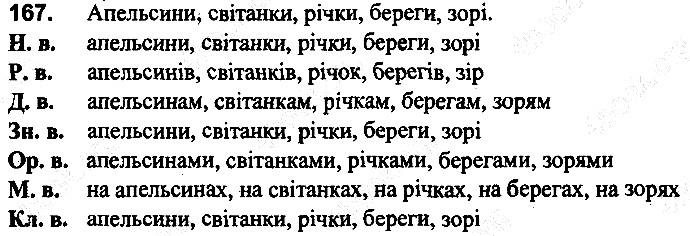Вправа 167