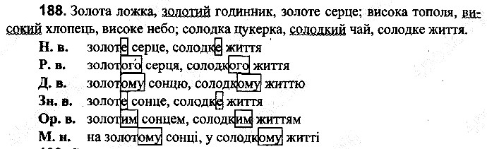 Вправа 188