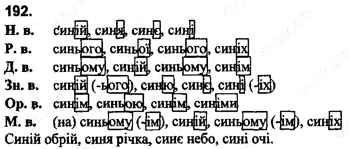 Вправа 192