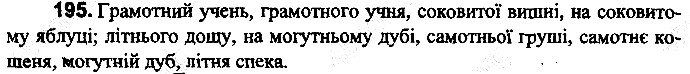 Вправа 195