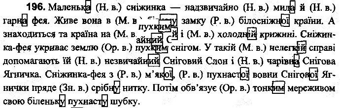Вправа 196
