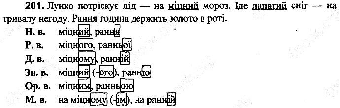 Вправа 201