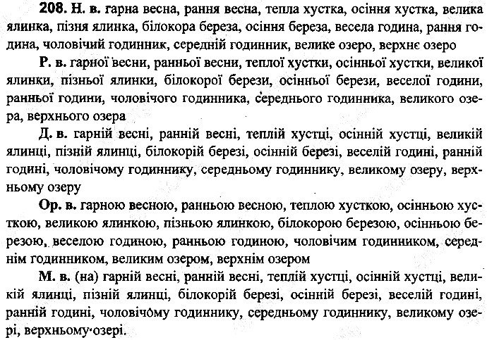 Вправа 208
