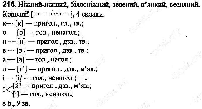 Вправа 216