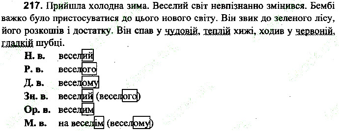 Вправа 217