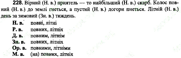 Вправа 228