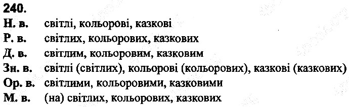 Вправа 240