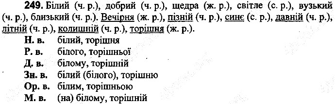 Вправа 249