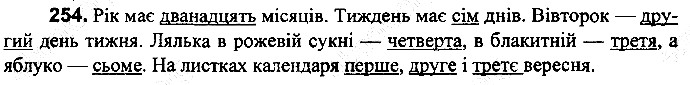 Вправа 254