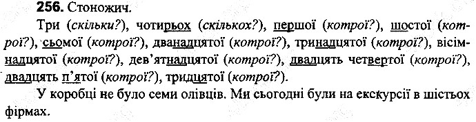 Вправа 256