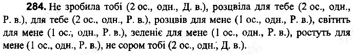 Вправа 284