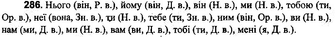 Вправа 286