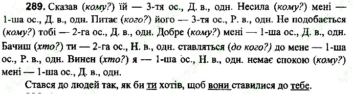 Вправа 289