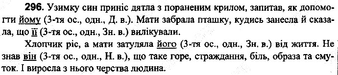 Вправа 296