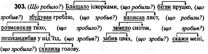 Вправа 303