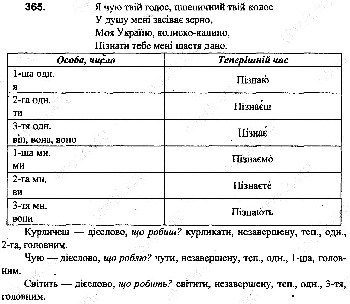 Вправа 365