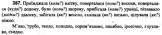 Вправа 387