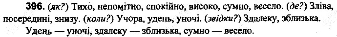 Вправа 396