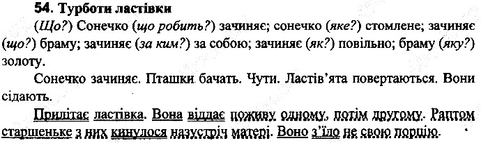 Вправа 54