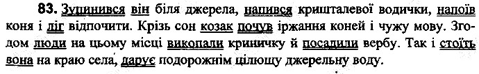 Вправа 83