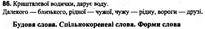 Вправа 86