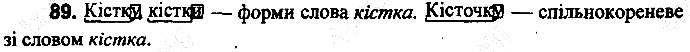 Вправа 89
