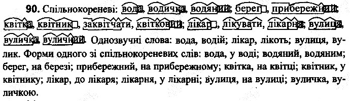 Вправа 90