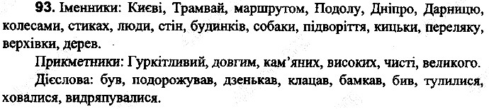 Вправа 93