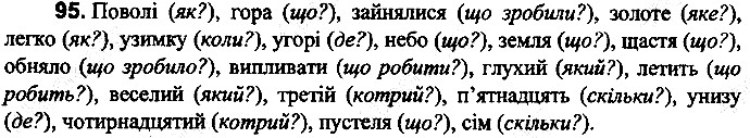 Вправа 95