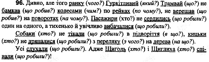 Вправа 96
