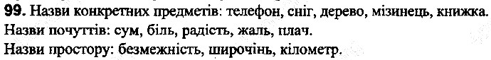 Вправа 99