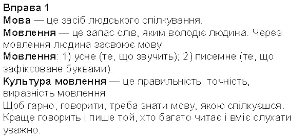 Вправа 1