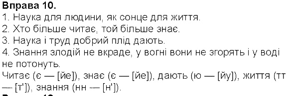 Вправа 10